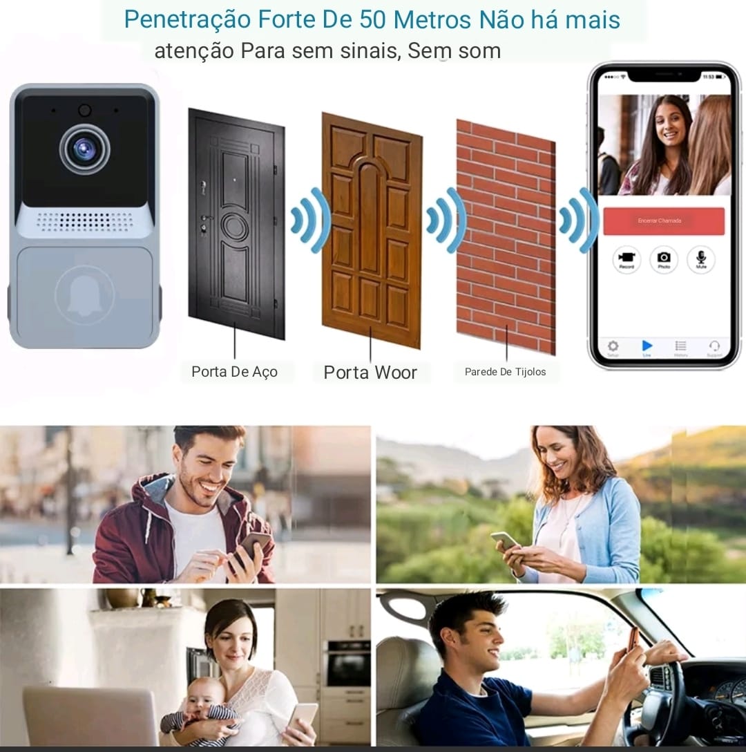 Wifi Doorbell with Video