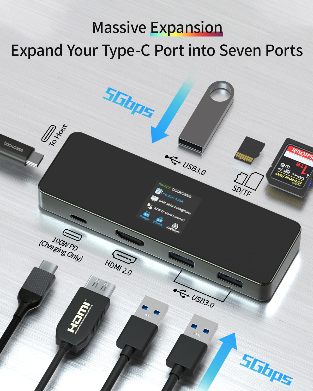 DockCase Visual USB Hub 7 in 1